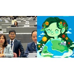 Cơ quan là đầu mối quốc gia tham gia Tổ chức Khí tượng Thế giới?