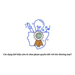 Các dạng thể hiện yếu tố xâm phạm quyền đối với tên thương mại?