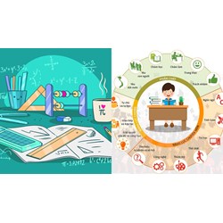 Quy định về chương trình giáo dục phổ thông môn Toán mới nhất?