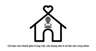 Chỉ đạo của Chính phủ trong việc xây dựng nhà ở xã hội cho công nhân