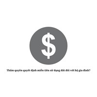 Thẩm quyền quyết định miễn tiền sử dụng đất đối với hộ gia đình?