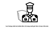 Lực lượng cảnh sát nhân dân vũ trang canh gác bảo vệ mục tiêu nào