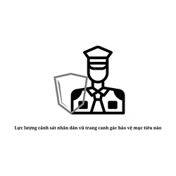 Lực lượng cảnh sát nhân dân vũ trang canh gác bảo vệ mục tiêu nào