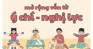 Luyện từ và câu lớp 4 tuần 13 Mở rộng vốn từ: Ý chí - Nghị lực