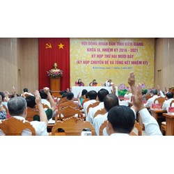 Nhiệm kỳ của Thường trực Hội đồng nhân dân kéo dài là bao lâu?