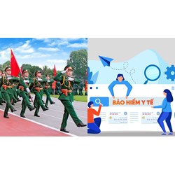 Quy định về Bảo hiểm y tế cho quân nhân Quân đội nhân dân Việt Nam