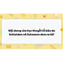 Nội dung của học thuyết tế bào do Schleiden và Schwann đưa ra là?