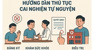 Hướng dẫn thủ tục cai nghiện tự nguyện mới nhất 2024