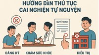 Hướng dẫn thủ tục cai nghiện tự nguyện mới nhất 2024