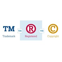 Ý nghĩa các ký hiệu R ®, TM (™) và C © trên logo là gì?
