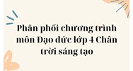 Phân phối chương trình môn Đạo đức lớp 4 Chân trời sáng tạo