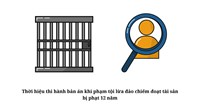 Thời hiệu thi hành bản án khi phạm tội lừa đảo chiếm đoạt tài sản bị phạt 12 năm