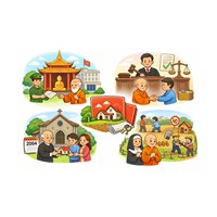 Những trường hợp nào cơ sở tôn giáo được nhận Giấy chứng nhận quyền sử dụng đất (sổ đỏ)?