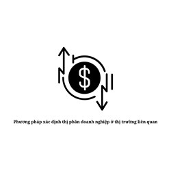 Phương pháp xác định thị phần doanh nghiệp ở thị trường liên quan
