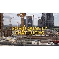 Mẫu Sơ đồ quản lý chất lượng công trình xây dựng chuẩn nhất
