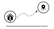 Thời hạn đổi nội dung chứng nhận kinh doanh khi thay đổi địa chỉ?