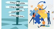 Công ty hợp danh có thể chuyển đổi thành các loại hình doanh nghiệp nào?