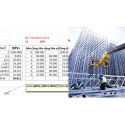 Công thức tính số tiền phí thẩm định dự án đầu tư xây dựng với tổng mức đầu tư dự án 100 tỷ