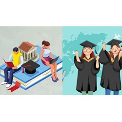 Hướng dẫn cách tính thang điểm 4 cho sinh viên chính xác