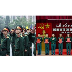 Thẻ sĩ quan quân đội là sĩ quan dự bị được sử dụng với mục đích gì?