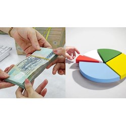 Hình thức nhà đầu tư nước ngoài mua cổ phần của tổ chức tín dụng cổ phần