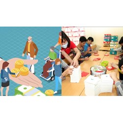 Yêu cầu phát triển mạng lưới dịch vụ trợ giúp xã hội với đối tượng nào?