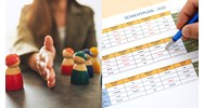 Doanh nghiệp cắt giảm nhân sự thì có phải báo trước không?