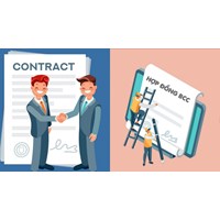 Một số quy định về hợp đồng hợp tác kinh doanh (hợp đồng BCC)