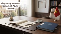 Bảng lương viên chức loại A0, A1, A2, A3 cập nhật mới nhất 2026