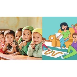 Hướng dẫn xác định nhu cầu hỗ trợ của trẻ em được nhận chăm sóc thay thế