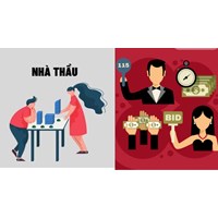 Trong trường hợp nào nhà thầu phải độc lập với nhà thầu khác?