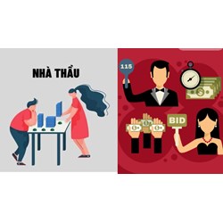 Trong trường hợp nào nhà thầu phải độc lập với nhà thầu khác?