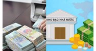 Thành phần Ban Quản lý kho tiền tại Kho bạc Nhà nước cấp tỉnh