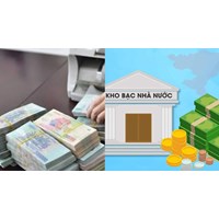 Thành phần Ban Quản lý kho tiền tại Kho bạc Nhà nước cấp tỉnh