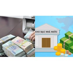 Thành phần Ban Quản lý kho tiền tại Kho bạc Nhà nước cấp tỉnh