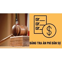 Bảng án phí dân sự và tạm ứng án phí khi khởi kiện vụ án có giá ngạch