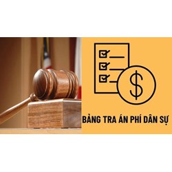 Bảng án phí dân sự và tạm ứng án phí khi khởi kiện vụ án có giá ngạch