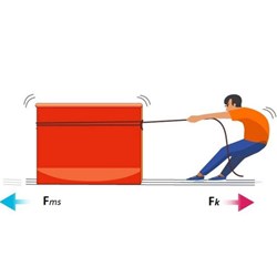 Giải Khoa học tự nhiên 6 Chân trời sáng tạo Bài 40: Lực ma sát