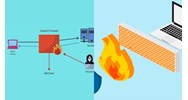 Hệ thống tường lửa của Ủy ban Dân tộc phải có khả năng phát hiện DoS?
