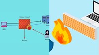 Hệ thống tường lửa của Ủy ban Dân tộc phải có khả năng phát hiện DoS?