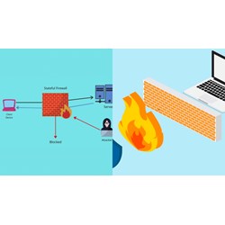 Hệ thống tường lửa của Ủy ban Dân tộc phải có khả năng phát hiện DoS?