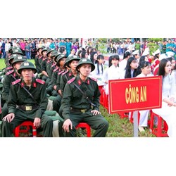 Hội đồng tuyển chọn công dân vào công an nhân dân bao gồm?
