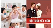Bị cưỡng ép kết hôn khi chưa đủ độ tuổi sẽ xử lý ra sao?