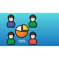 Nhóm cổ đông sở hữu 10% số cổ phần phổ thông có được đề cử người vào Hội đồng quản trị không?