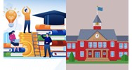 Quy định điều kiện thành lập phân hiệu trường trung cấp, cao đẳng