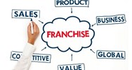 Quy định về điều kiện nhượng quyền thương mại mới nhất