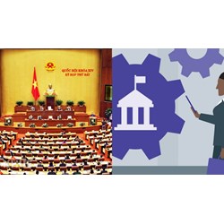 Nguyên tắc pháp chế xã hội chủ nghĩa về quản lý hành chính nhà nước
