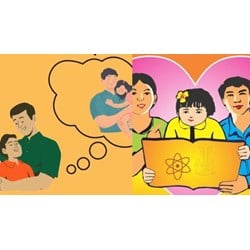 Số lượng biên chế trong Chi cục dân số kế hoạch hóa gia đình tỉnh