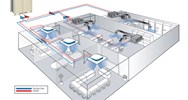 Quy định về việc phân loại các hệ thống lạnh hiện nay như thế nào?