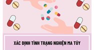 Trường hợp nào thực hiện việc xác định tình trạng nghiện ma túy?